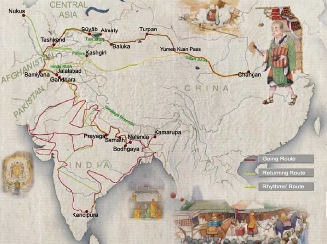 Xuanzang travel route to India